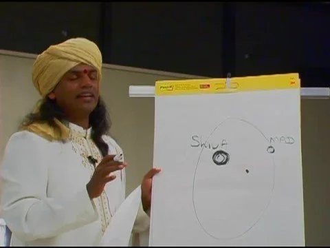 Live in Your Center to enter into Shiva Consciousness