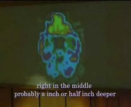 Meditation is Scientific!
