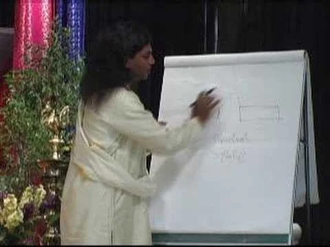 Shiva Sutras Why we miss the Neutral Space